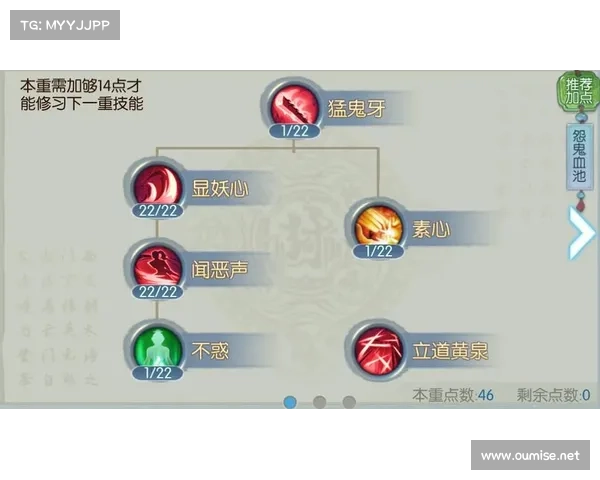 最强传人技能加点攻略十个关键要素全面解析