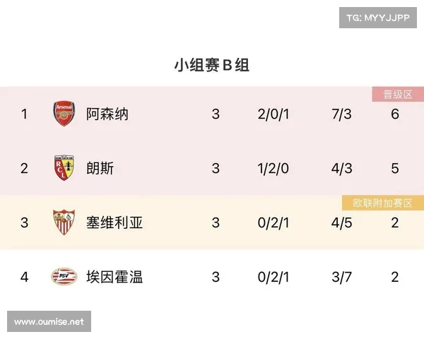 从欧冠法甲英超意甲多维度深度解析四大顶级足球赛事核心差异全景