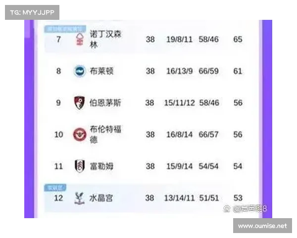 欧协联决赛比赛规则详解及球队晋级条件分析