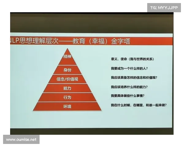 如何在运动中培养和面对职业精神的挑战与成长