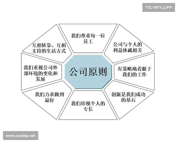拜仁慕尼黑如何应对转会市场挑战并保持持续成功的战略解析 拜仁慕尼黑如何应对转会市场挑战并保持持续成功的战略解析