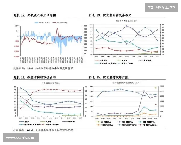 揭幕战关键准备：刘诚宇与王一凡双核引领团队备战全方位策略分析